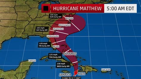 did hurricane matthew hit southeast.